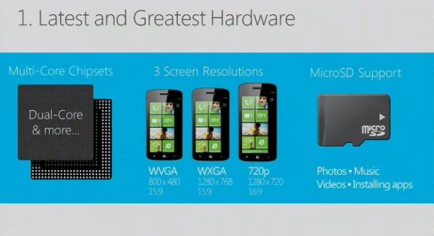 Windows Phone 8-06